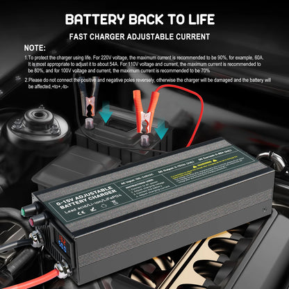 12V Car Battery Charger – Fast LiFePO4 & Lithium Battery Charger with Digital Display